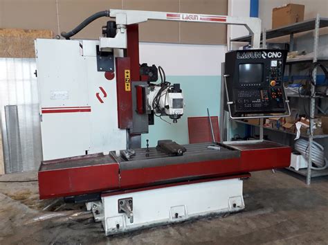 fresa cnc legno usata|Fresatrice cnc .